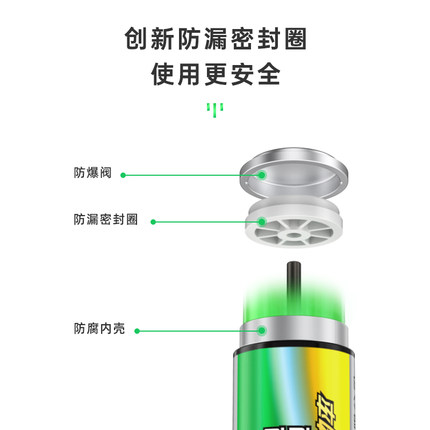 凌力5号电池,玩具遥控器,无线鼠标,体重计,7号干电池,额温枪电池